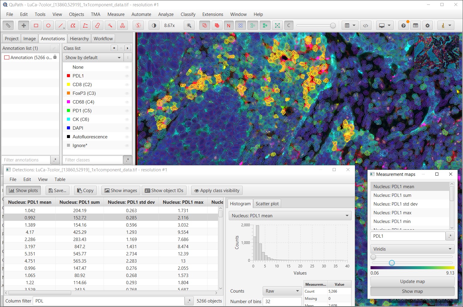 ../../_images/multiplex_cell_measurements.jpg