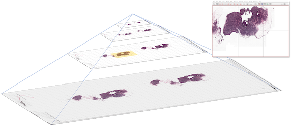 ../../_images/pyramid_small.png