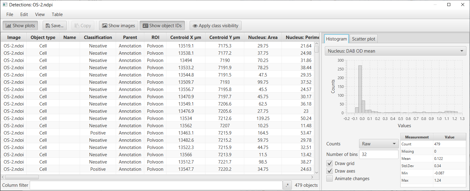 ../../_images/ki67_detecting_results_detections_OD_plot.png
